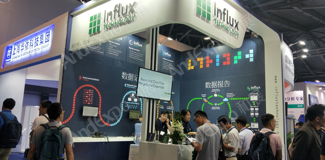 上海汽车测试控制展图片13